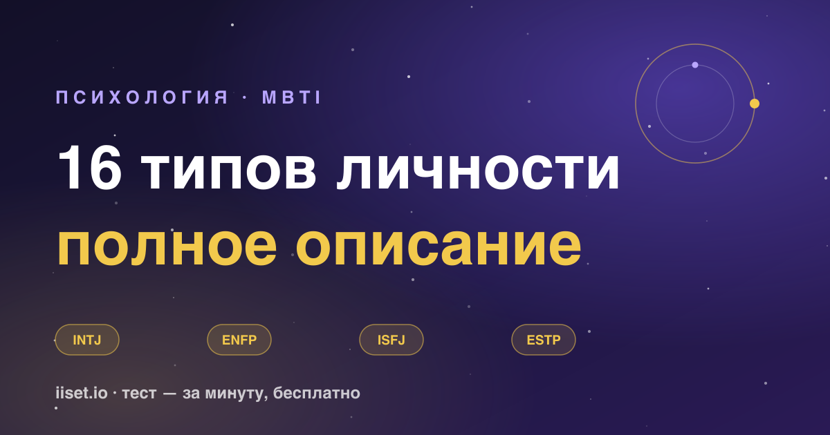 16 типов личности: полное описание всех типов MBTI и как узнать свой