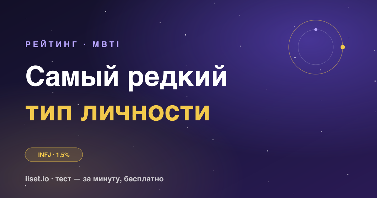 Самый редкий тип личности: рейтинг всех 16 типов MBTI по распространённости